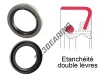 BC-120X145X13-NBR