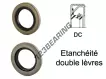 DC-200X240X15-NBR