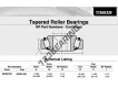NP005797-NP981435-TIMKEN