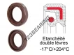 OAS-125X155X12-FPM
