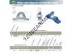 USPE205-SNR